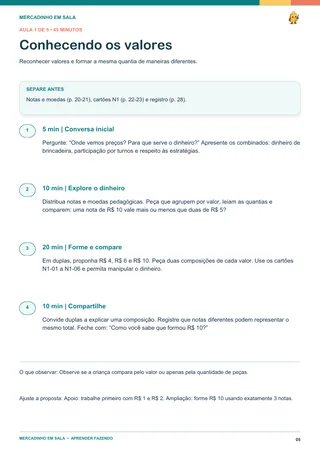 Roteiro completo da aula Conhecendo os valores, com etapas e orientações